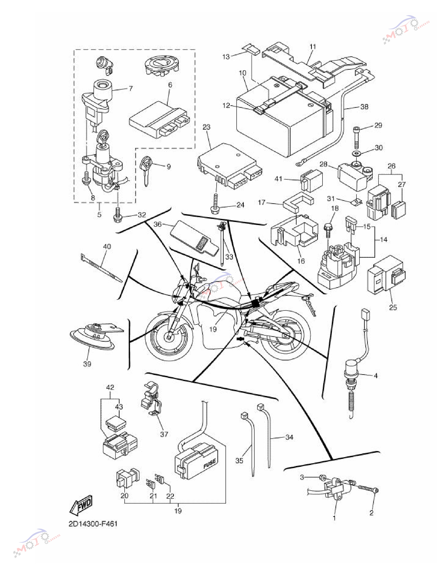 Frame Diagram